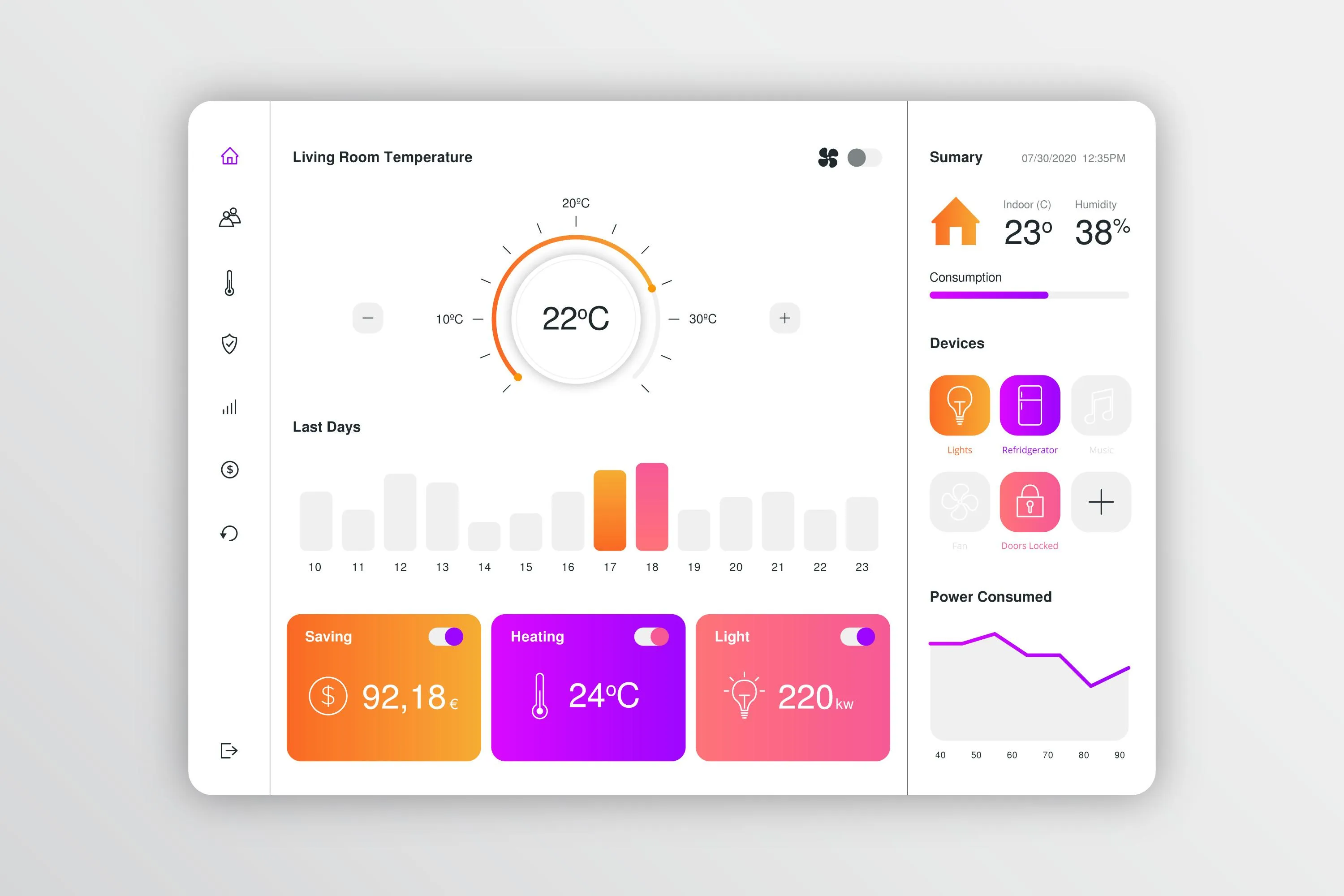 Workflow Maps